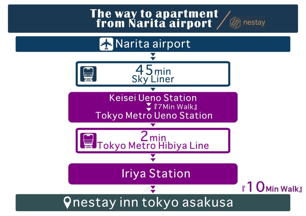 公寓 Nestay Asakusa *